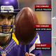Image for article titled I Was An NFL Player Until I Was Fired By Two Cowards And A Bigot
